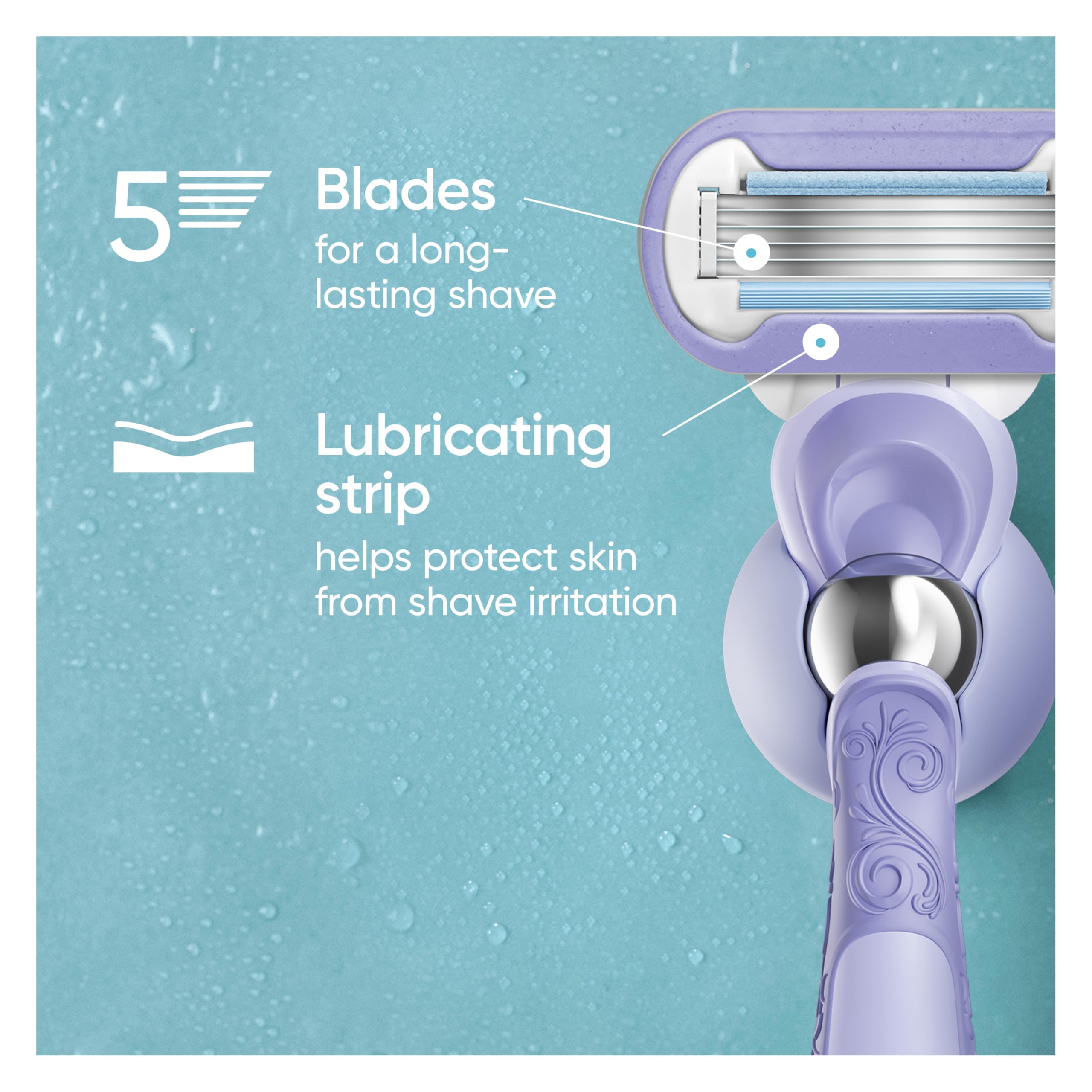 Moisture ribbon detail on Gillette Venus blade for gentle protection