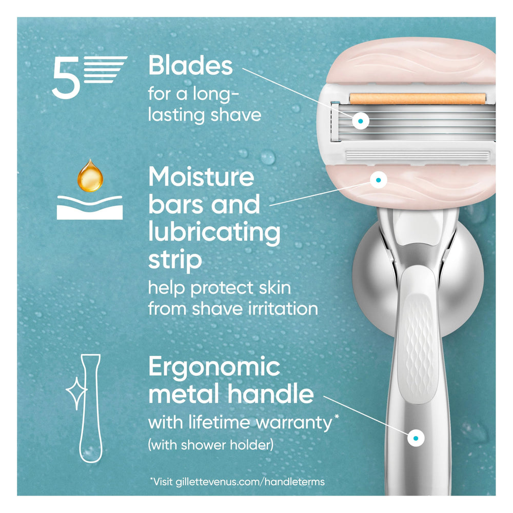 Gillette Venus Moistureglide 5-blade close-up highlights precision and smooth results