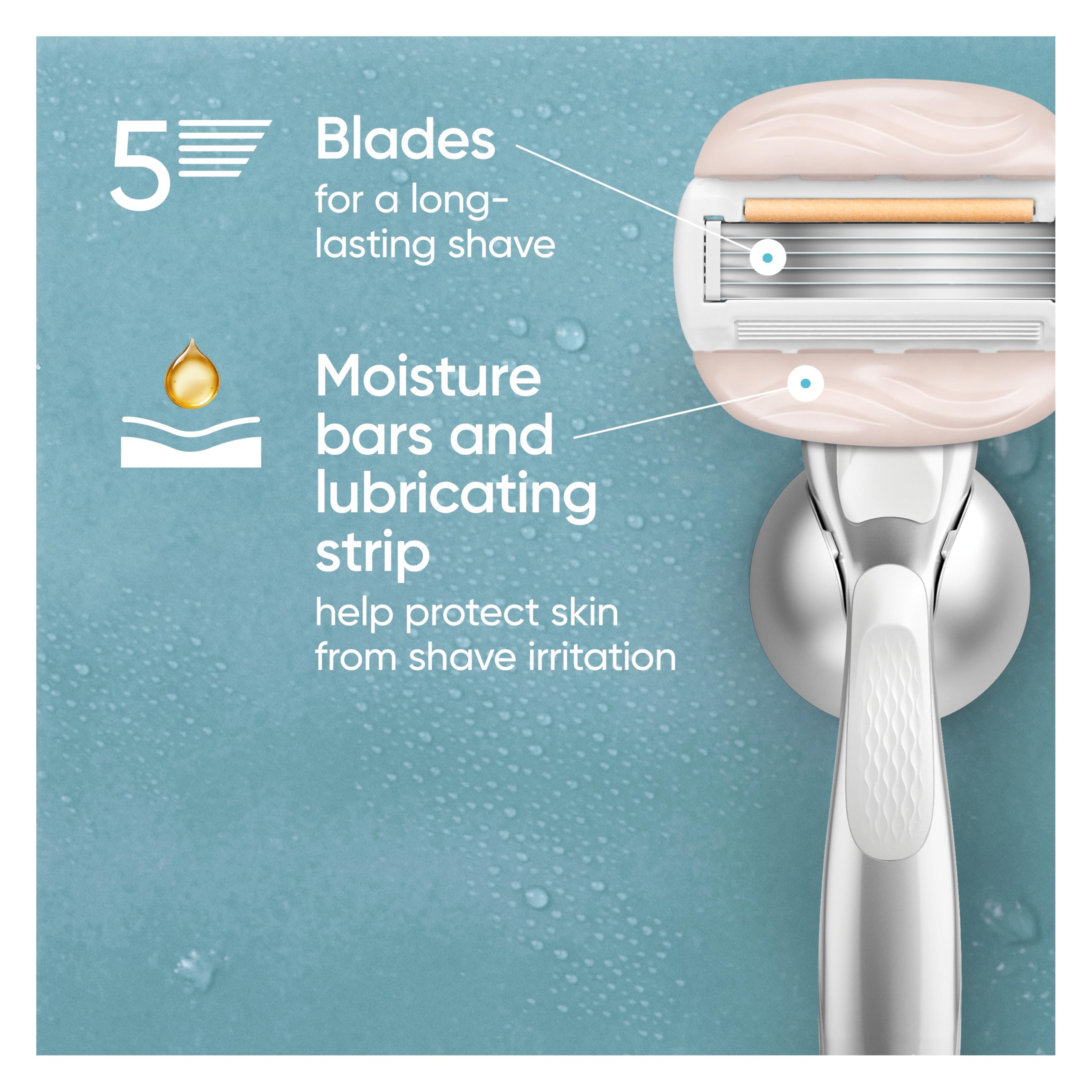 Refill pack image showing six blades compatible with most Venus handles.