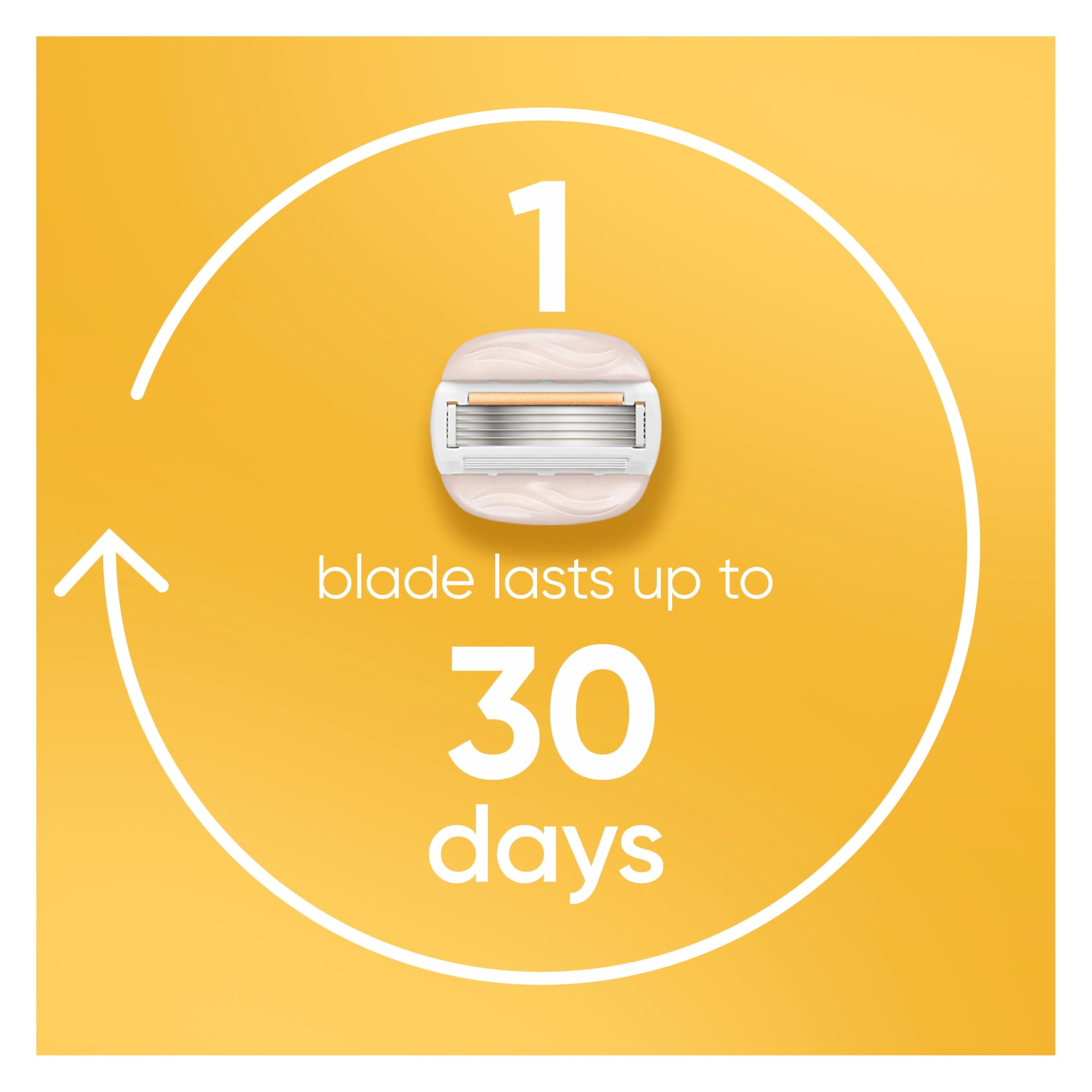 Gillette Venus MoistureGlide refill fits Venus handles close-up demonstration