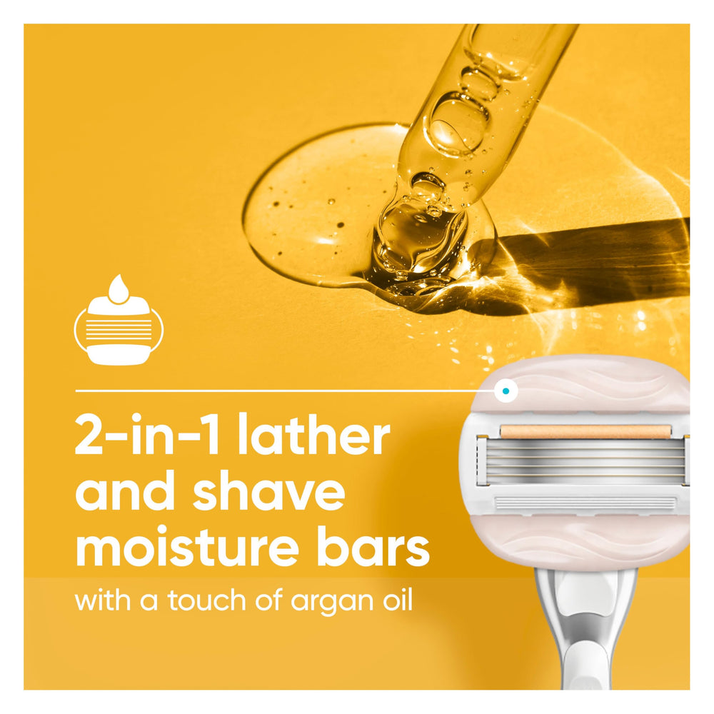Gillette Venus Moistureglide dermatologically accredited by Skin Health Alliance