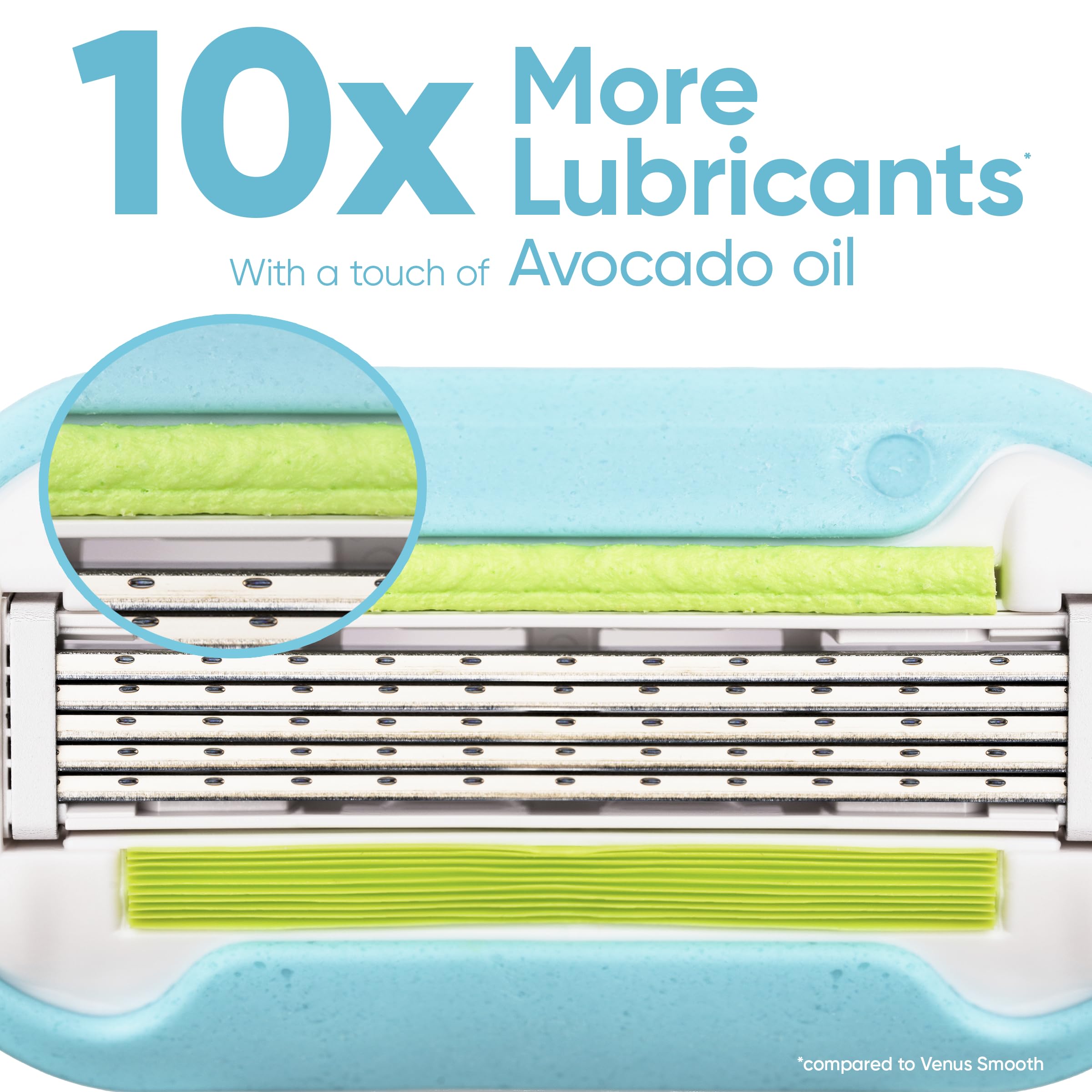 Pivoting head on Venus refill adapts to curves for easier shaving