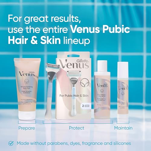 Gillette Venus pubic formula is pH-balanced for sensitive skin.