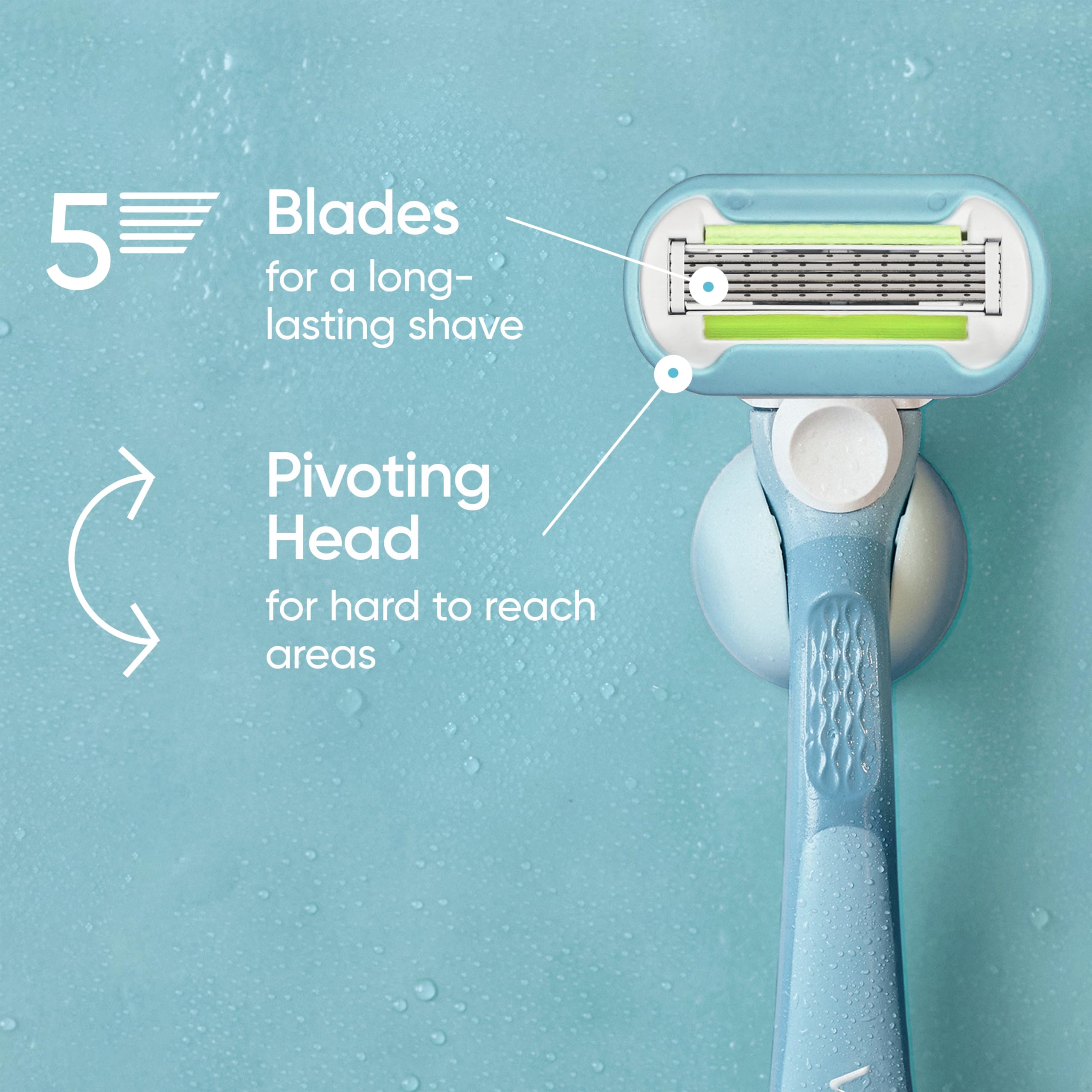 Durable Venus refill designed for longer wear per blade