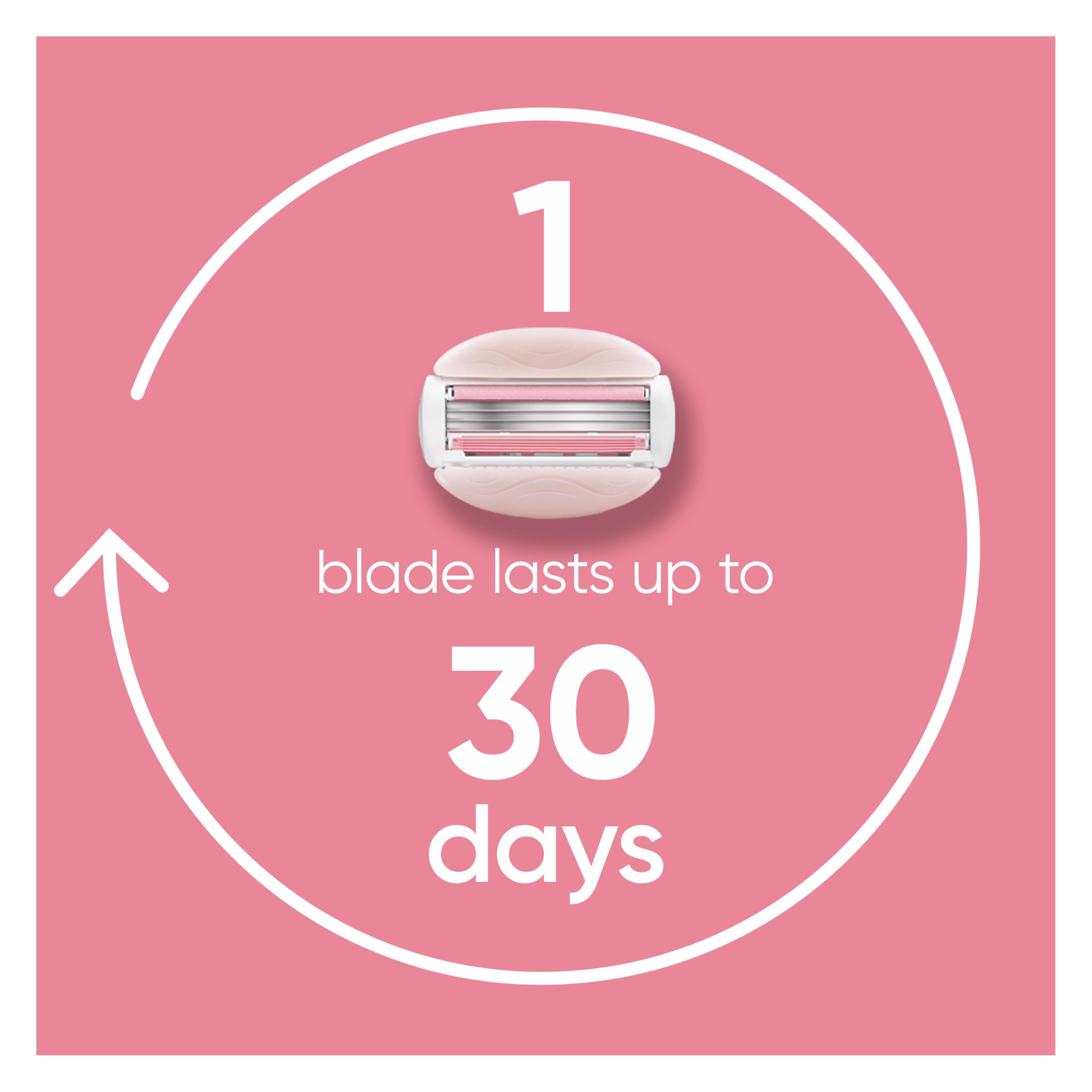 Gillette Venus ComfortGlide refills fit all Venus handles for easy blade changes.