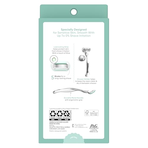Reusable handle compatible with Venus cartridges.