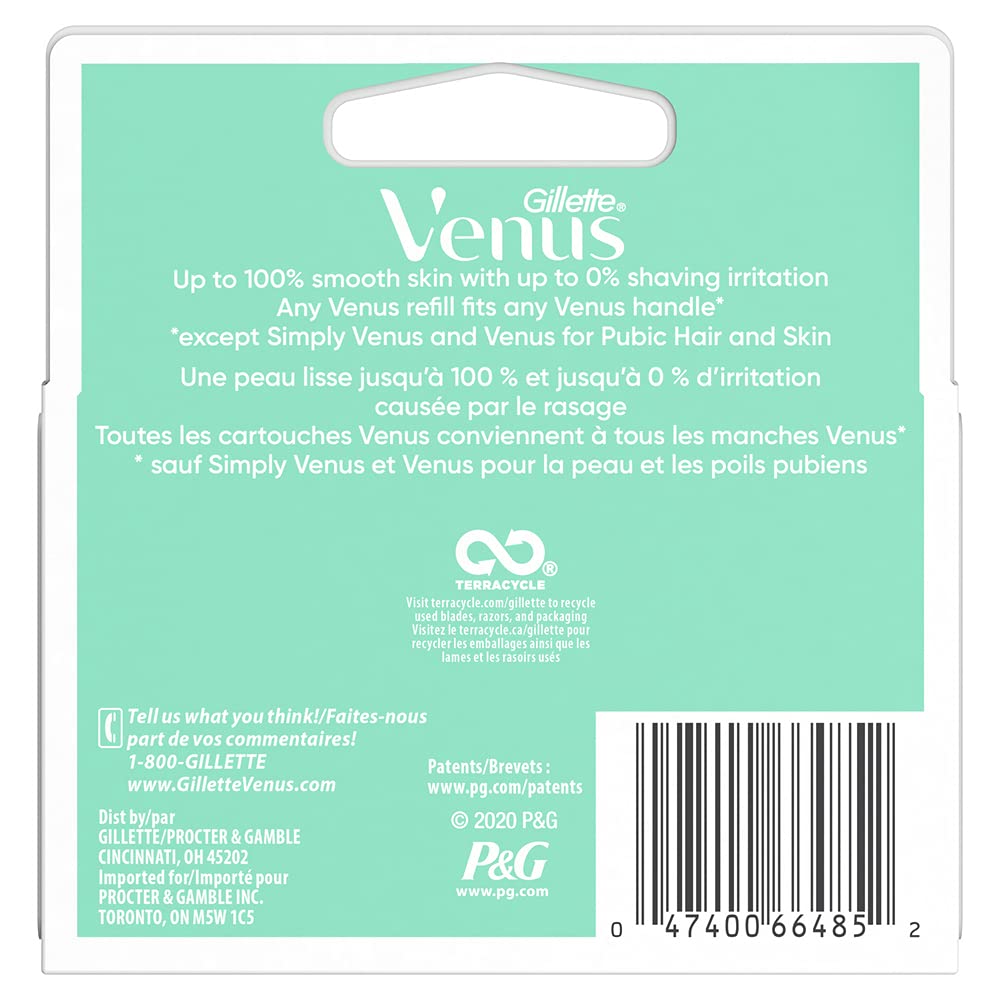 Close-up of Gillette Venus Smooth Sensitive blades for precision