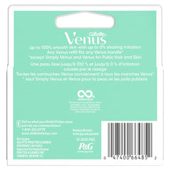 Close-up of Gillette Venus Smooth Sensitive blades for precision
