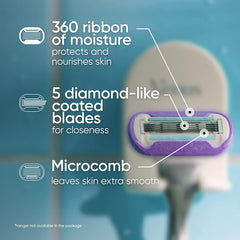 Gillette Venus Swirl blades with diamond-like coating for close cutting