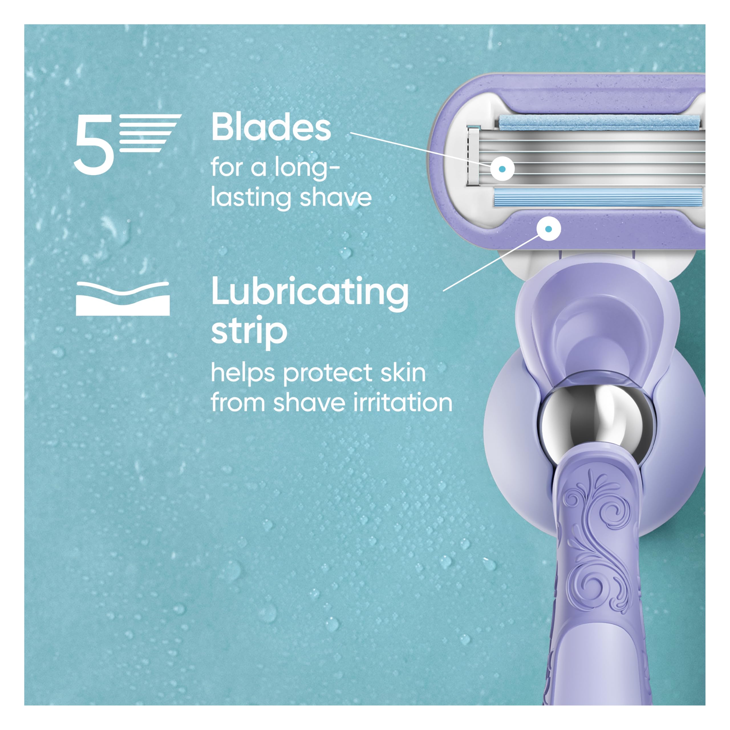 Gillette Venus swirl handle with flexiball enables reach into tricky areas.