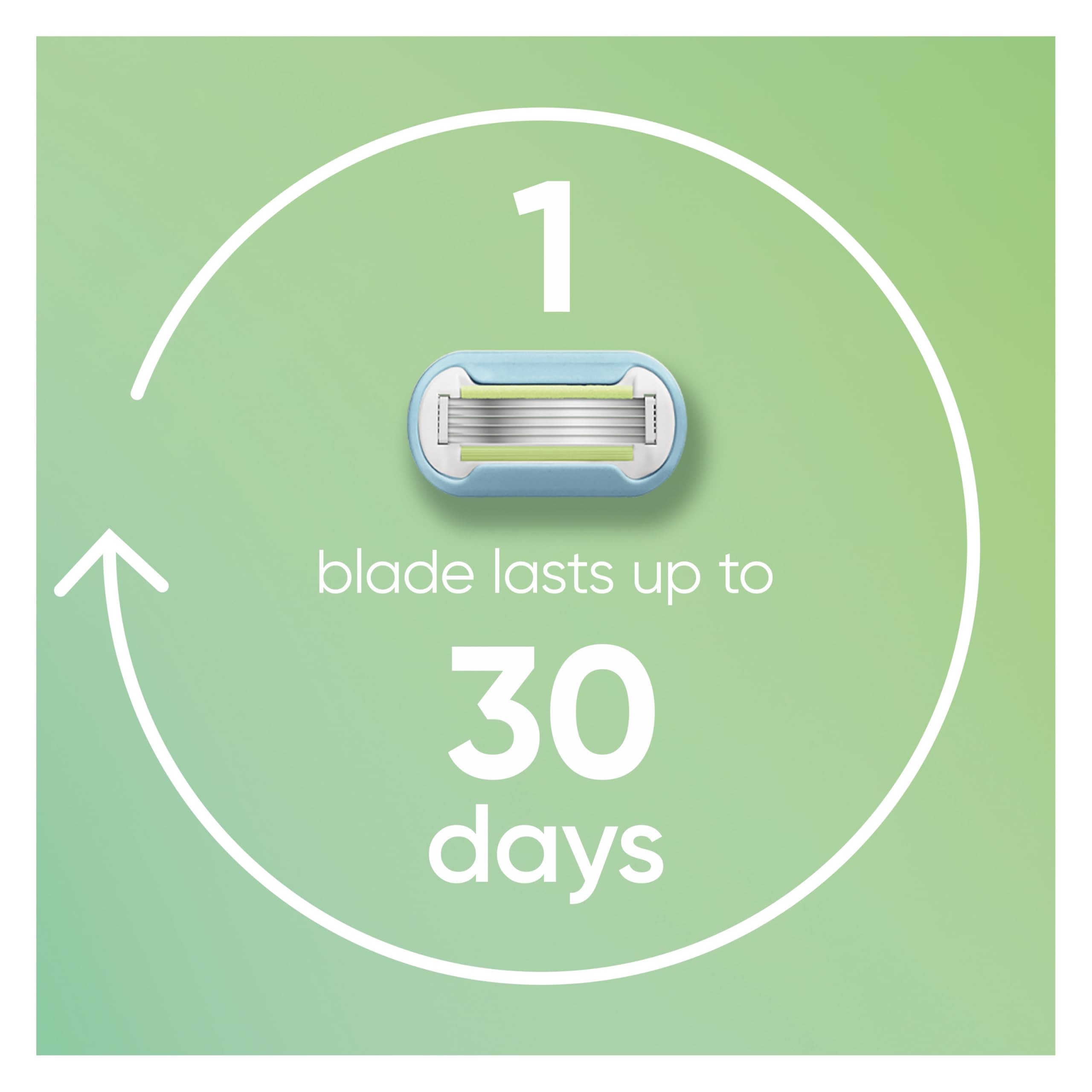 Gillette Venus three-blade refill pack offers convenient replacement options.