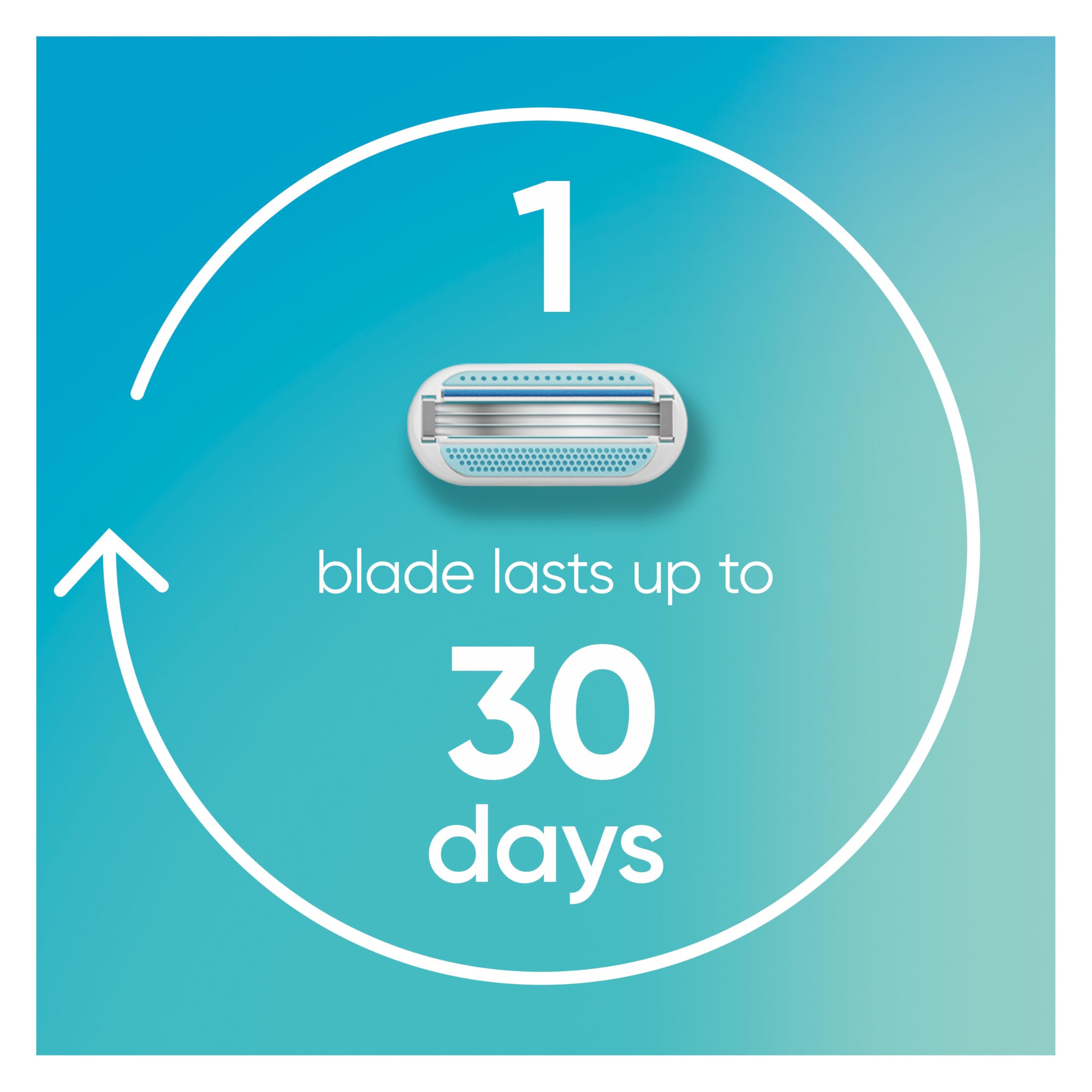 Gillette Venus refills fit most Venus handles for flexible replacement.