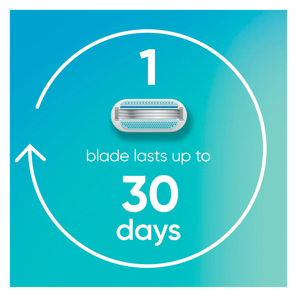 Gillette Venus refills fit most Venus handles for flexible replacement.