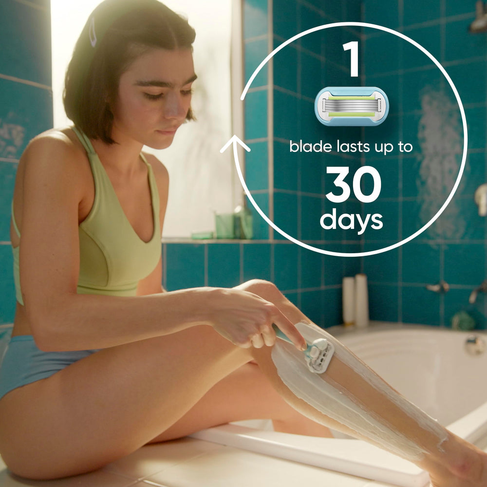 Water-activated moisture ribbon helps reduce nicks on Venus refill