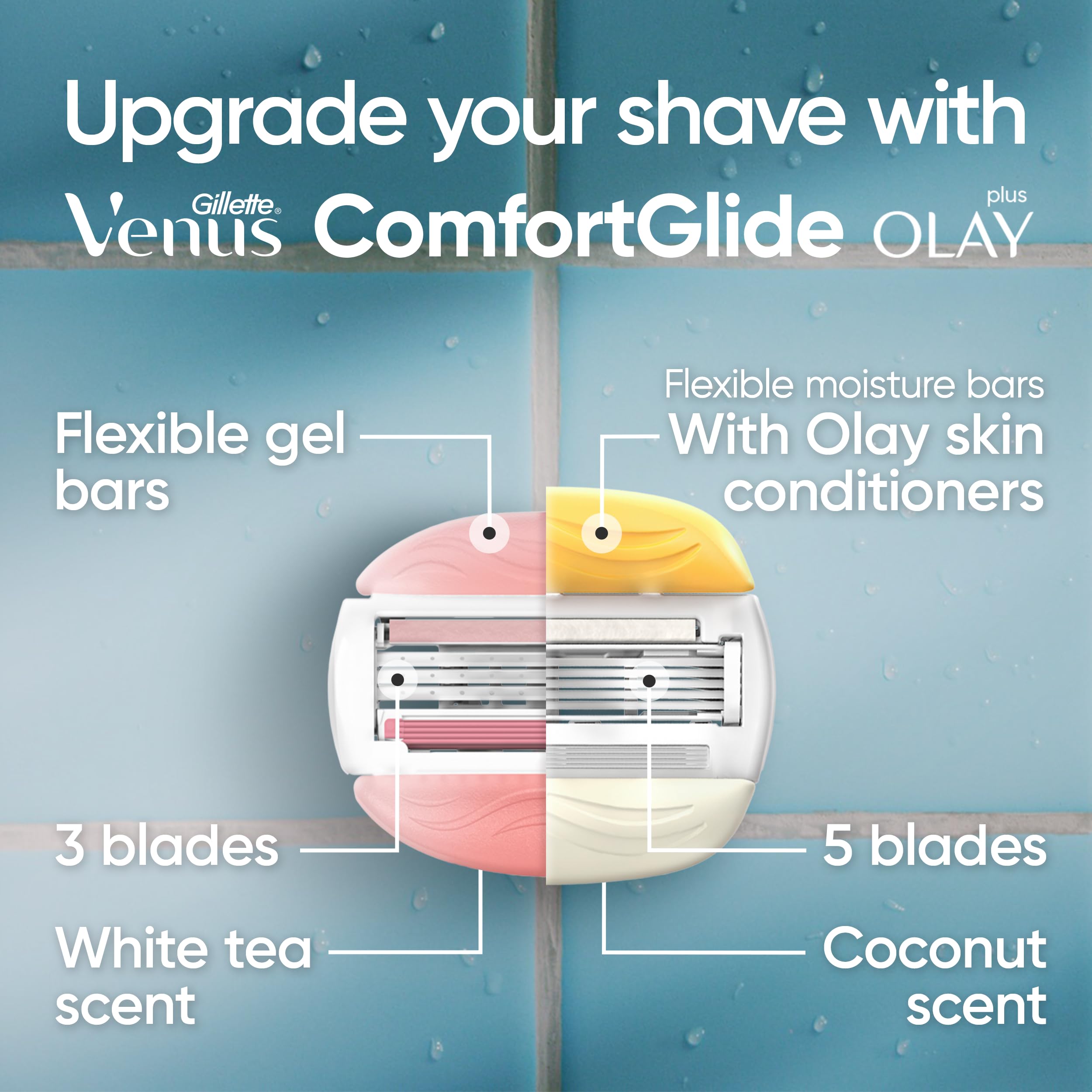Gillette Venus White Tea scent enhances shaving experience.