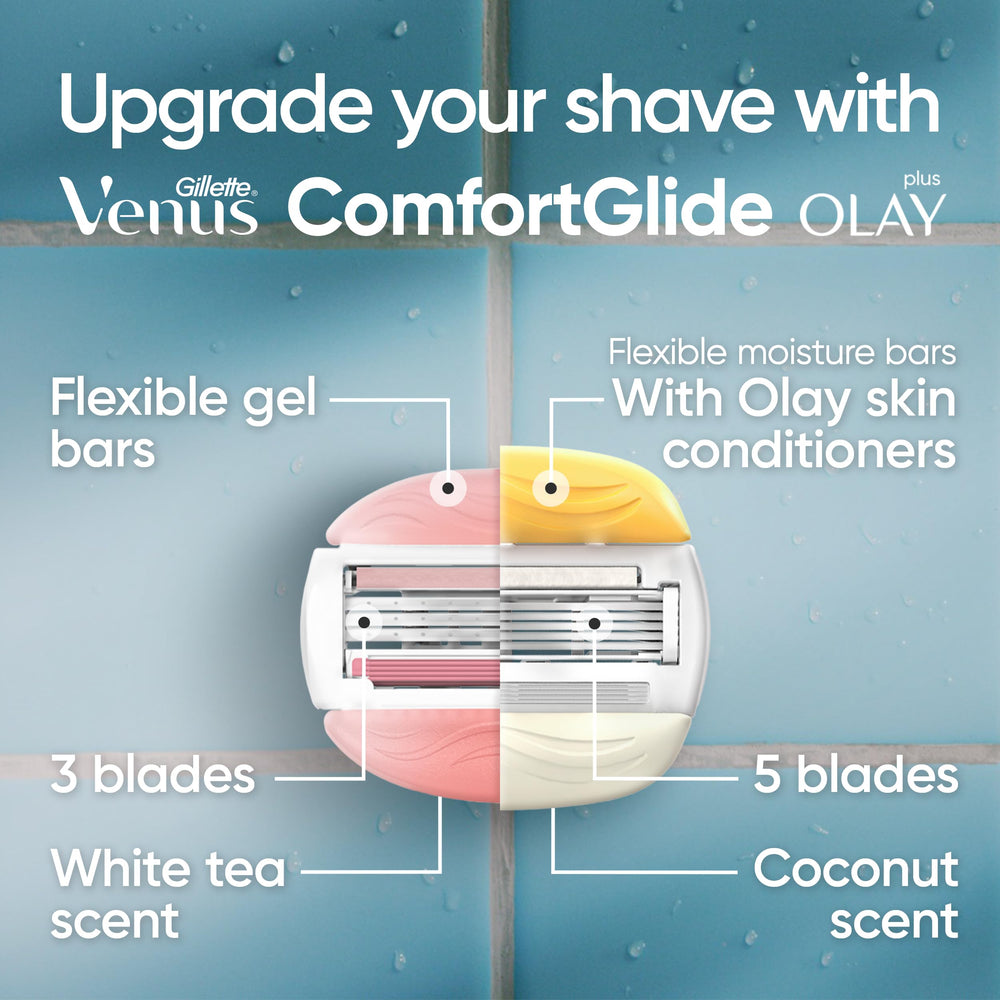 Gillette Venus White Tea scent enhances shaving experience.