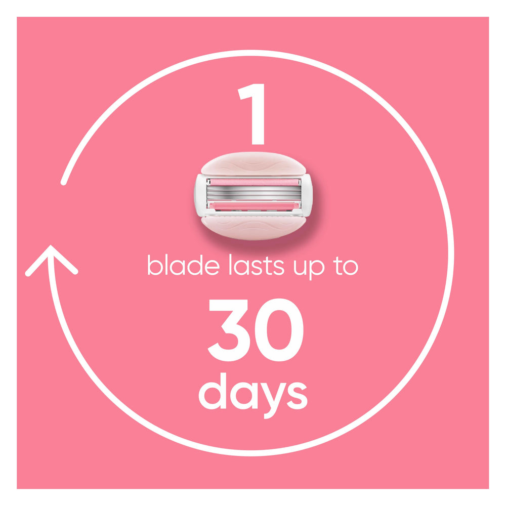 White tea scent feature enhancing the shaving routine with a refreshing aroma.