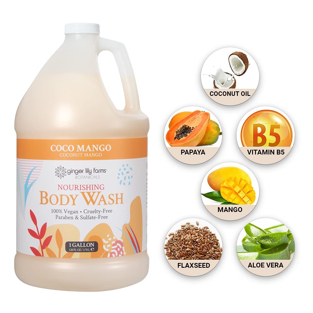 Ginger Lily Farms Coco Mango scent poster conveys tropical aroma profile