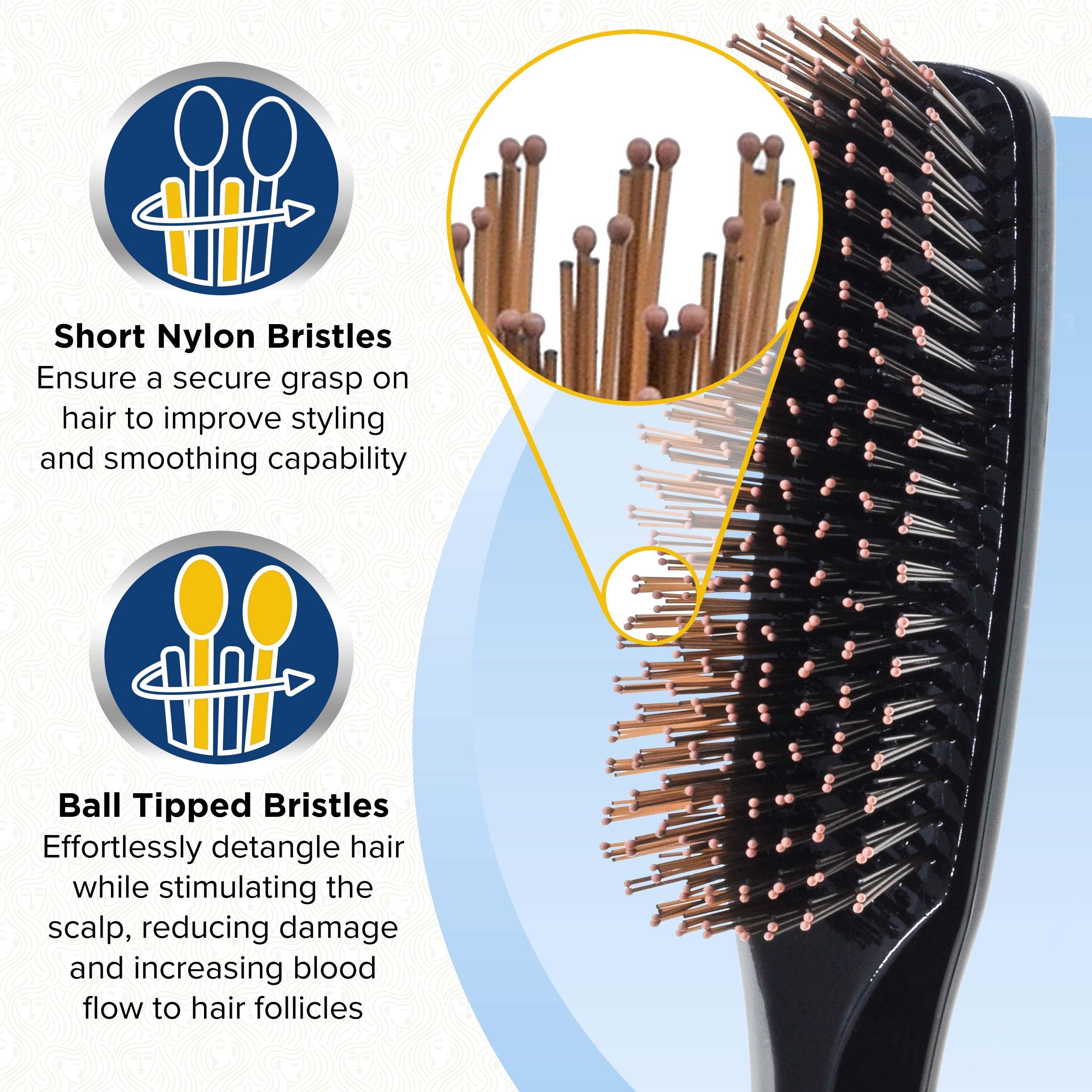 Giorgio Gentle Mini Brush with short bristles for even distribution of oils.
