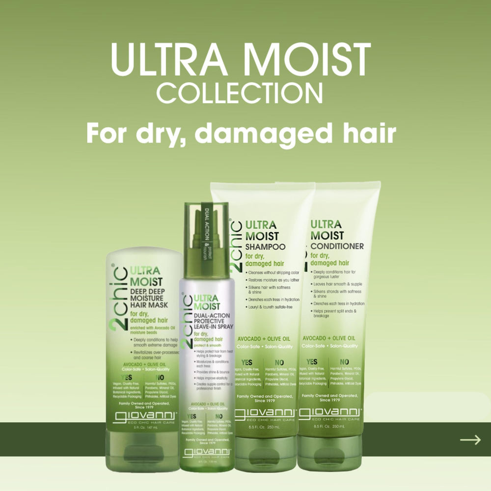 Giovanni 2Chic Ultra-Moist Set Packaging showcases a complete care duo.