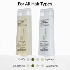 GIOVANNI Shampoo, aplicación cabellera suave para uso diario.