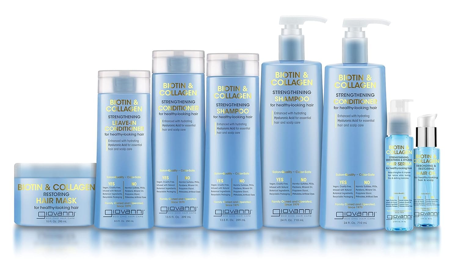 Giovanni Biotina y Colágeno Champú: vegano y libre de crueldad para cabello sano.