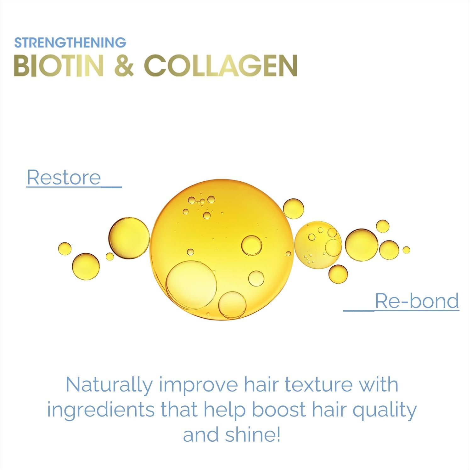 Giovanni Biotina y Colágeno Champú: envase ecológico para cuidado diario del cabello.