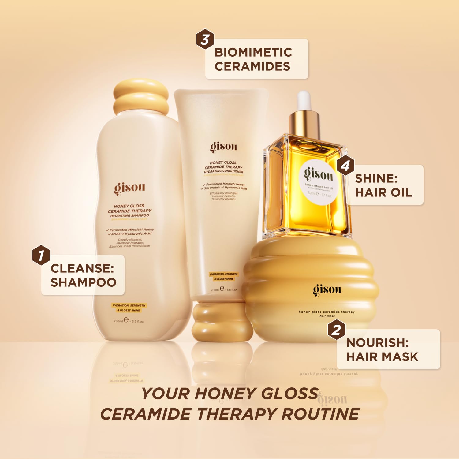 Product display of Gisou Honey Gloss Ceramide Therapy Shampoo for daily use.