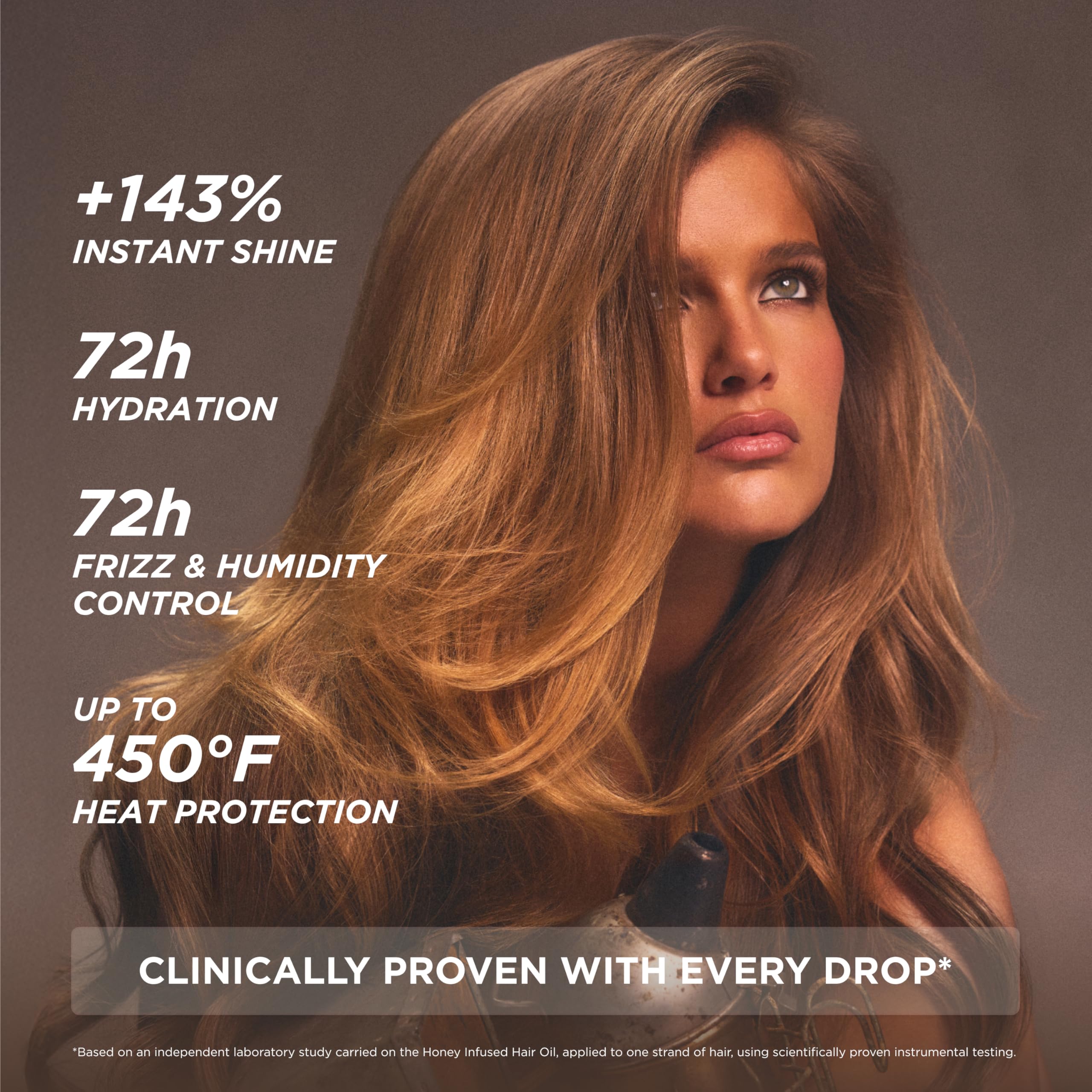 Gisou Honey Infused Hair Oil highlights Mirsalehi Honey and Bee Garden Oil blend.