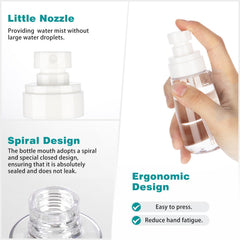 GIVITASOT 3pack green spray bottle designed for on-the-go skincare routines.