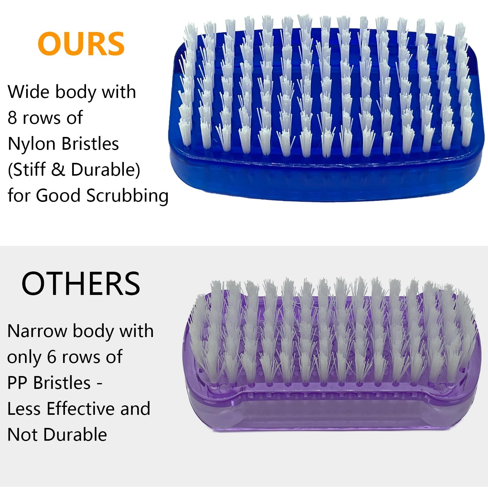 GKETN under-nail cleaning side with firmer bristles for tough grime.