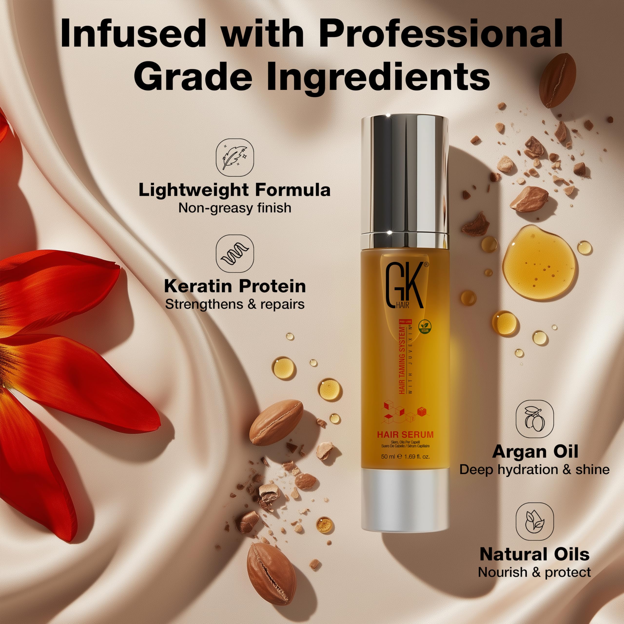 GK HAIR Oil frizz control and shine on smooth hair