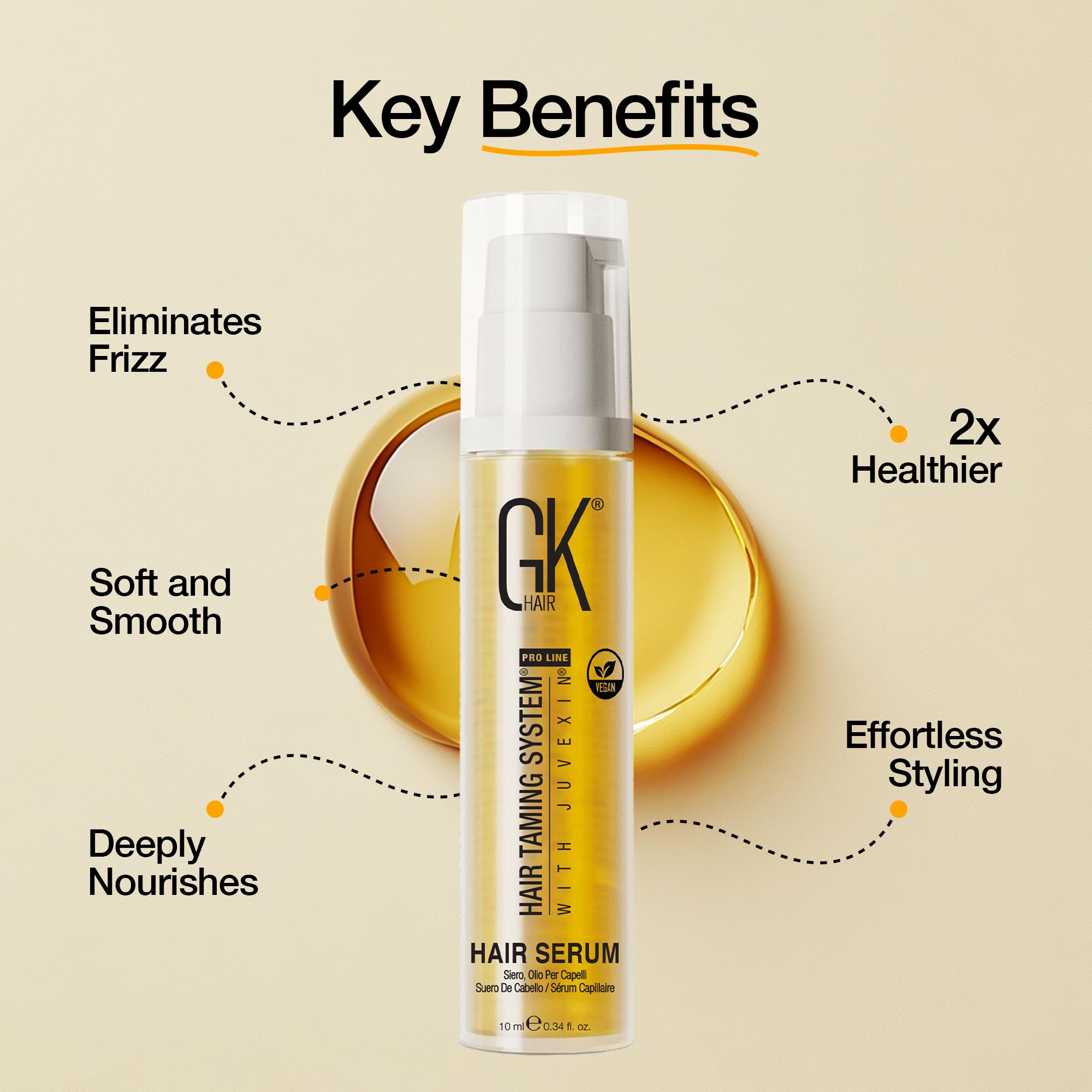 GK HAIR travel-size bottle perfect for on-the-go.