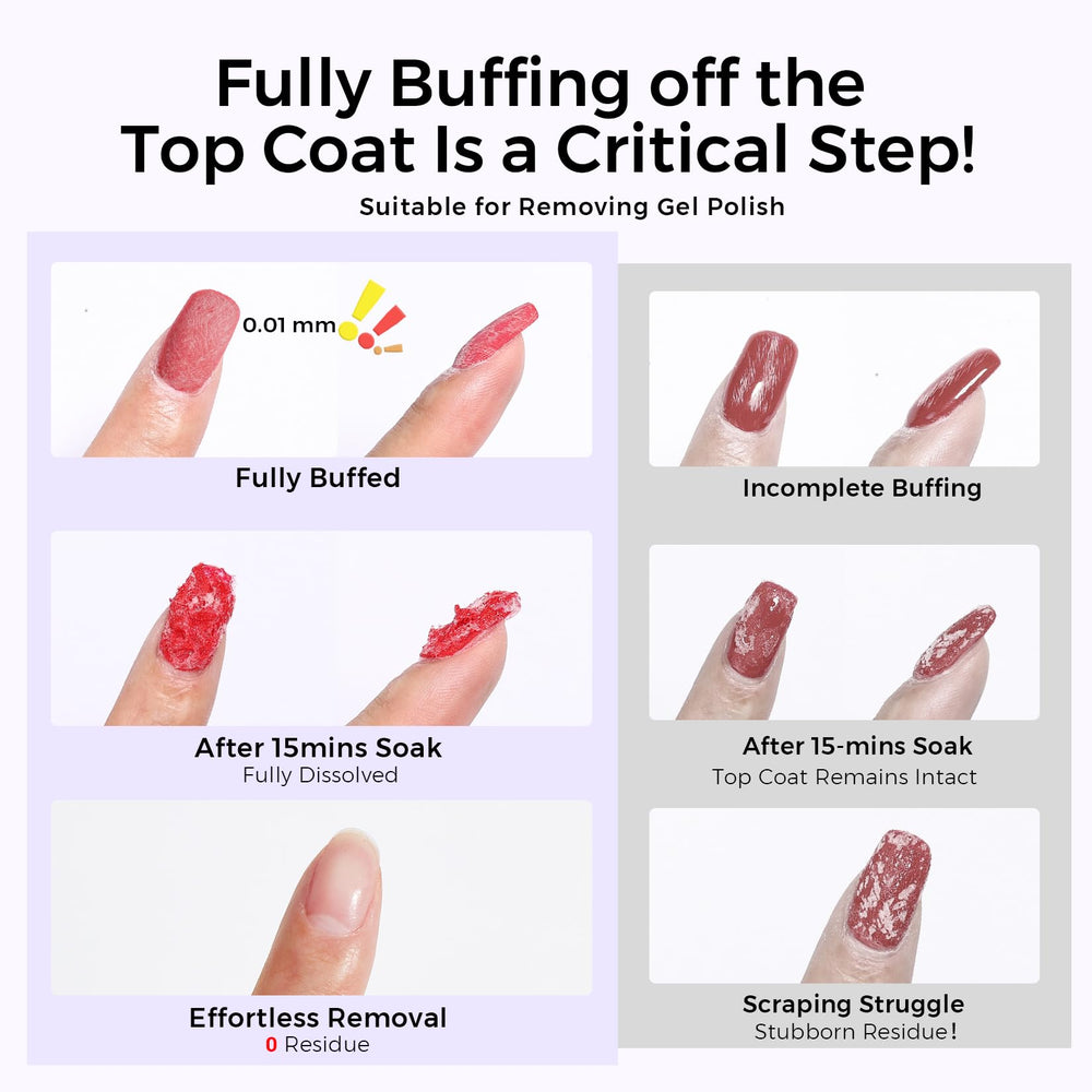 Glamonade gel removal action highlights fast gel polish breakdown
