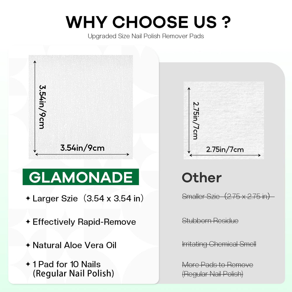 Glamonade aroma aloe vera suave neutraliza el olor.