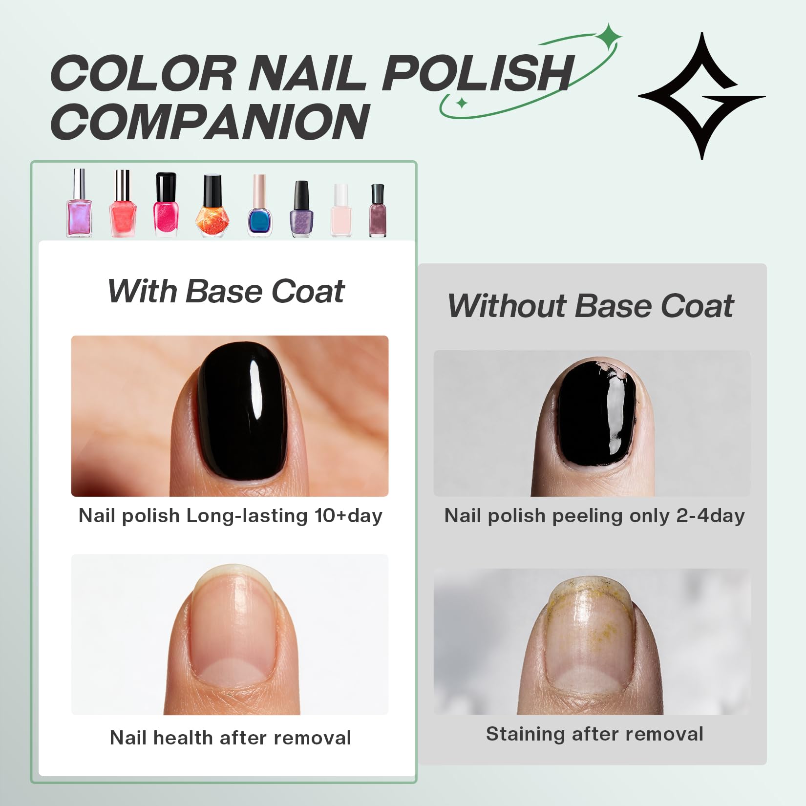 Glamonade Base Coat Clear non-toxic polish protects nails without harsh solvents.