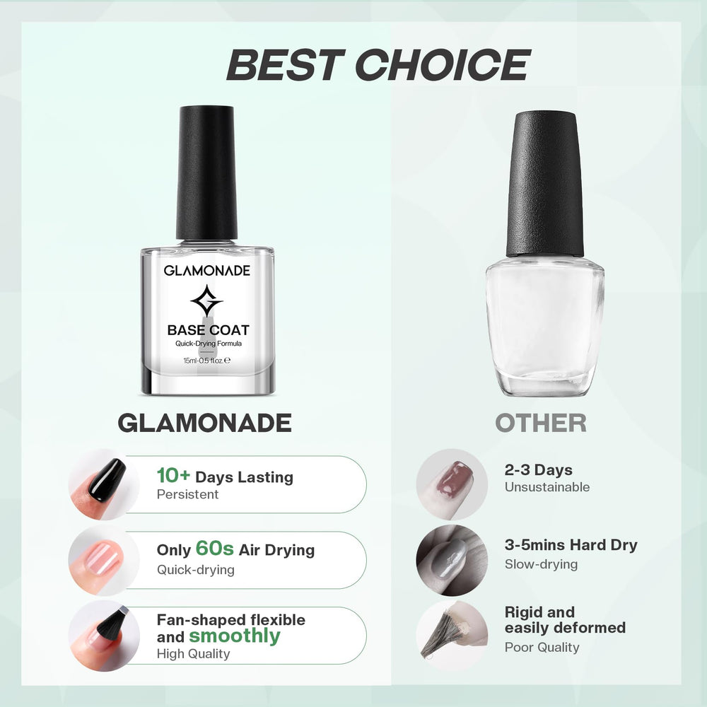 Glamonade Base Coat Clear odorless finish keeps mani pleasant and comfortable.