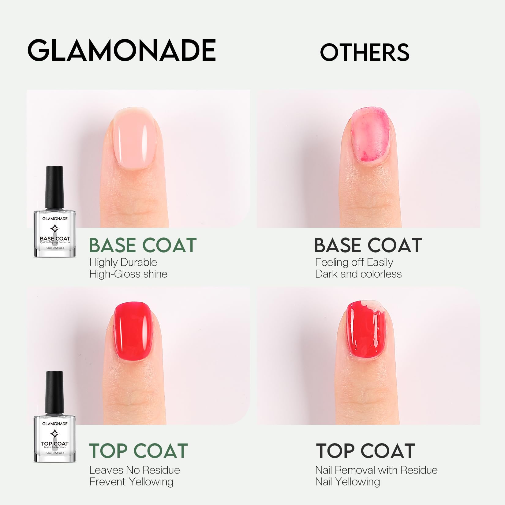 Glamonade: capa superior brillante para acabado espejado y duradero.