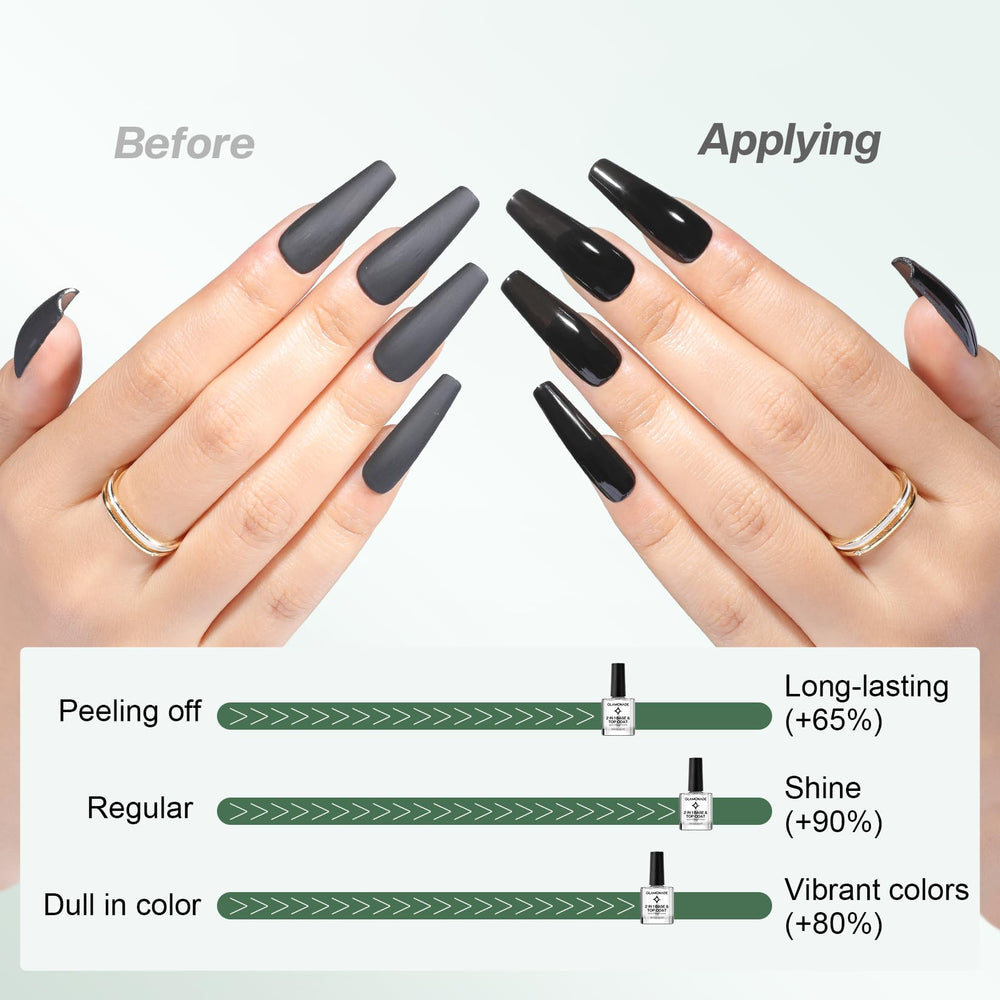 Glamonade Base Top Coat resists chips during everyday wear