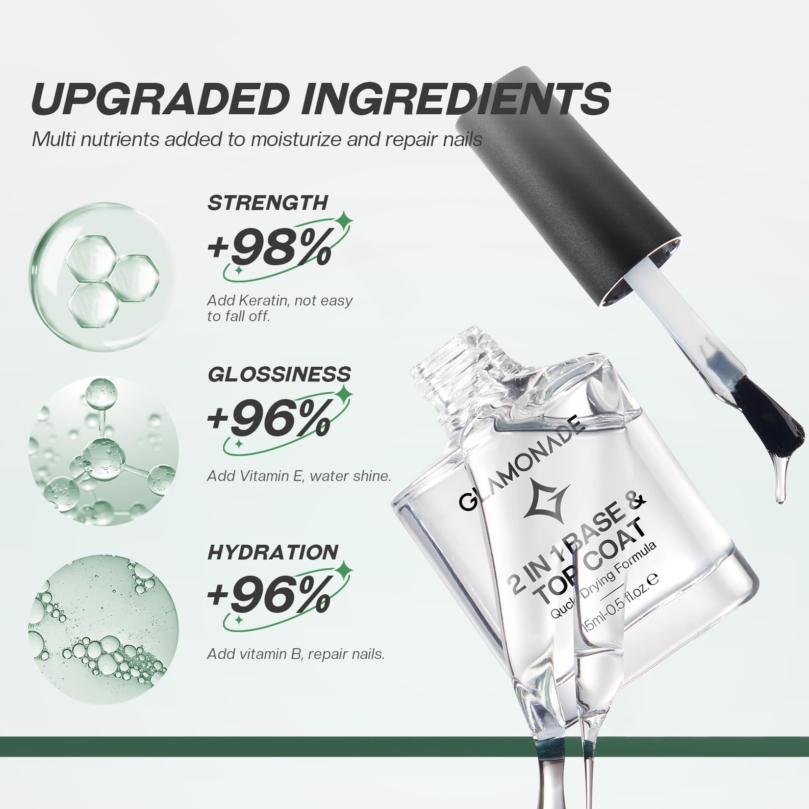 Glamonade Base Top Coat fast-dry formula speeds up manicure