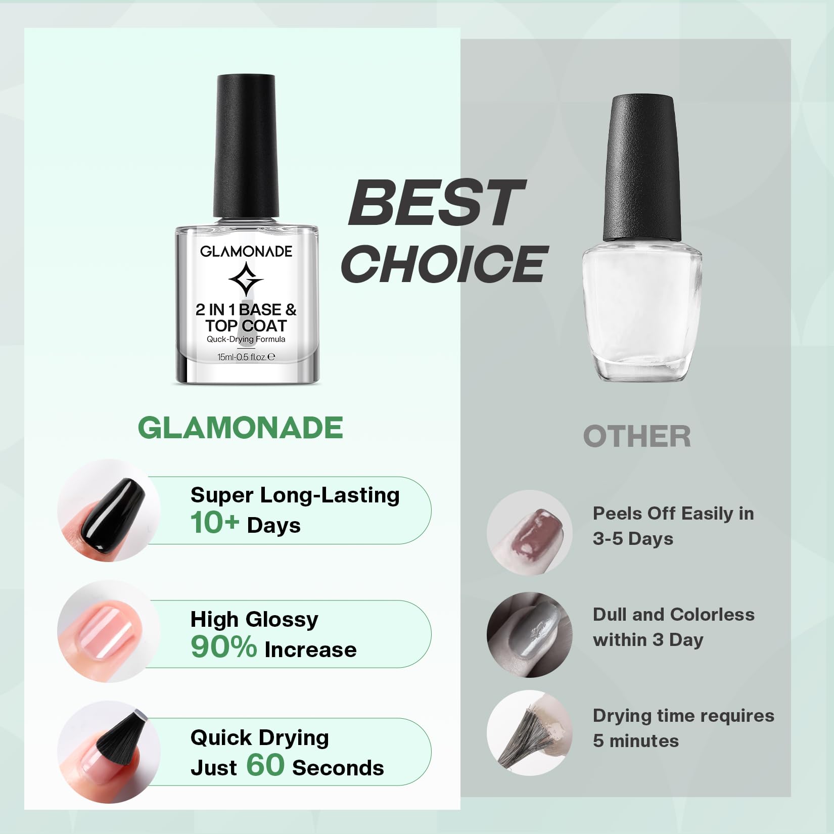 Glamonade Base Top Coat smooths nail surface for even color