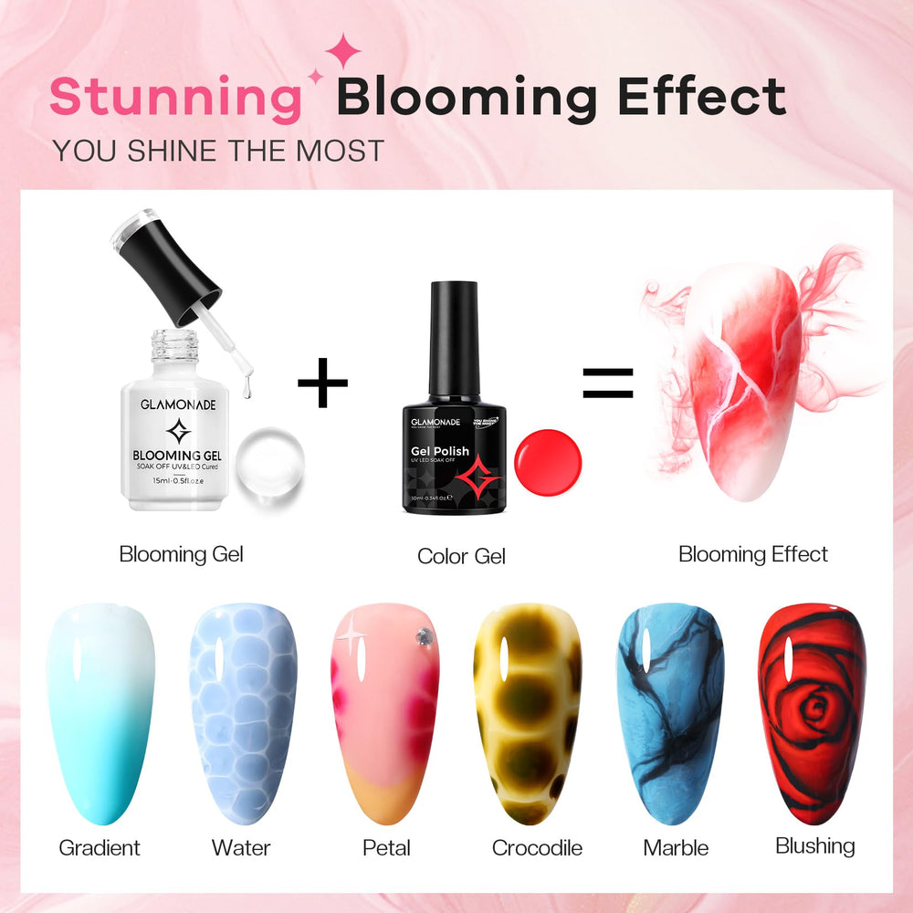 Glamonade Blooming Gel, efecto marmol para gradientes y floración.