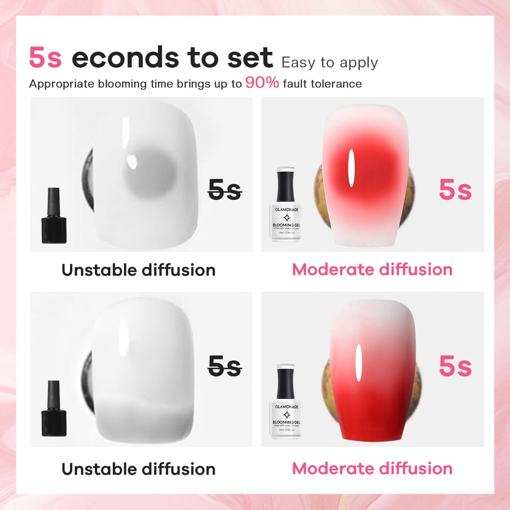 Glamonade Blooming Gel, gradiente de colores vivos para uñas artísticas y duraderas.