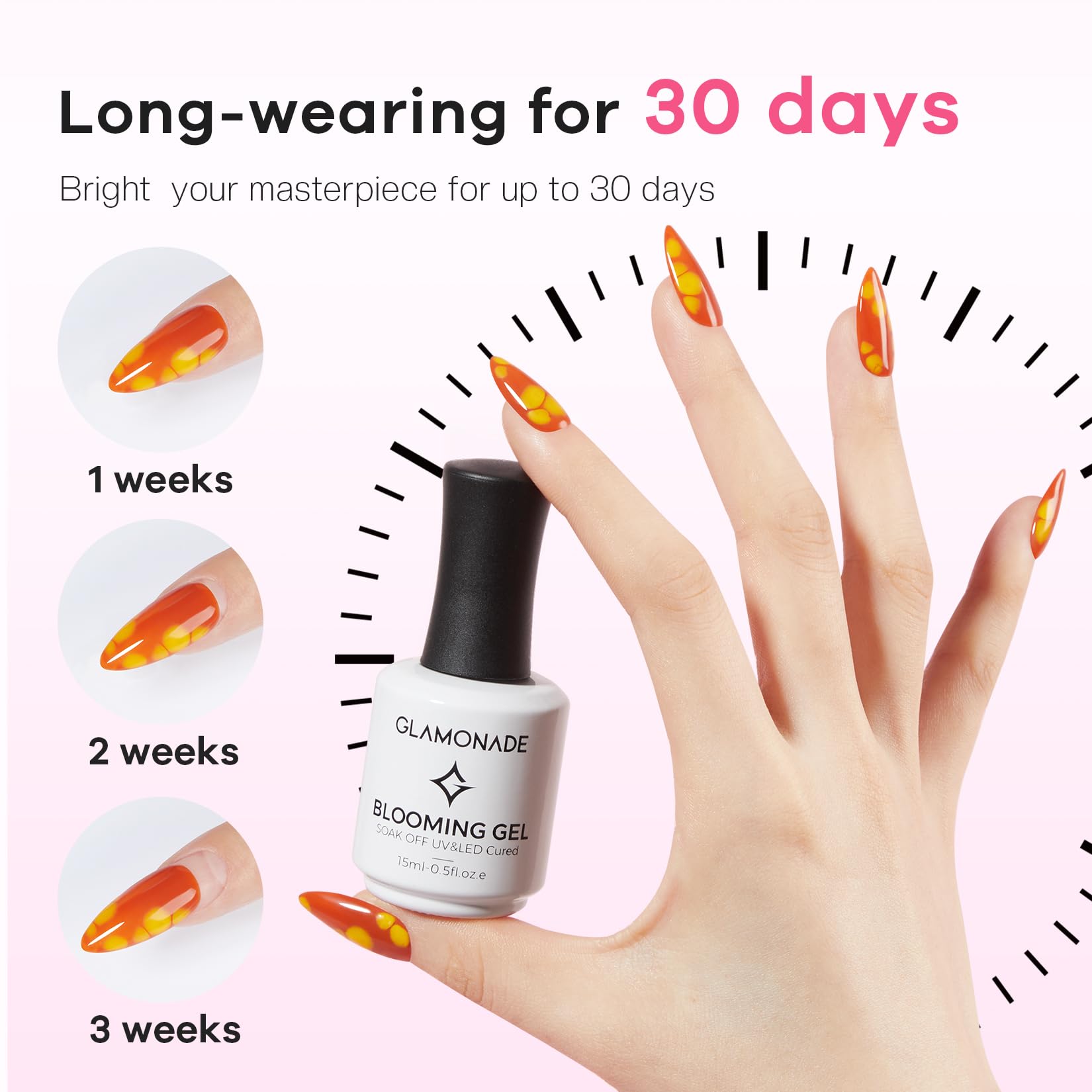 Glamonade Blooming Gel, retirada fácil sin dañar las uñas.