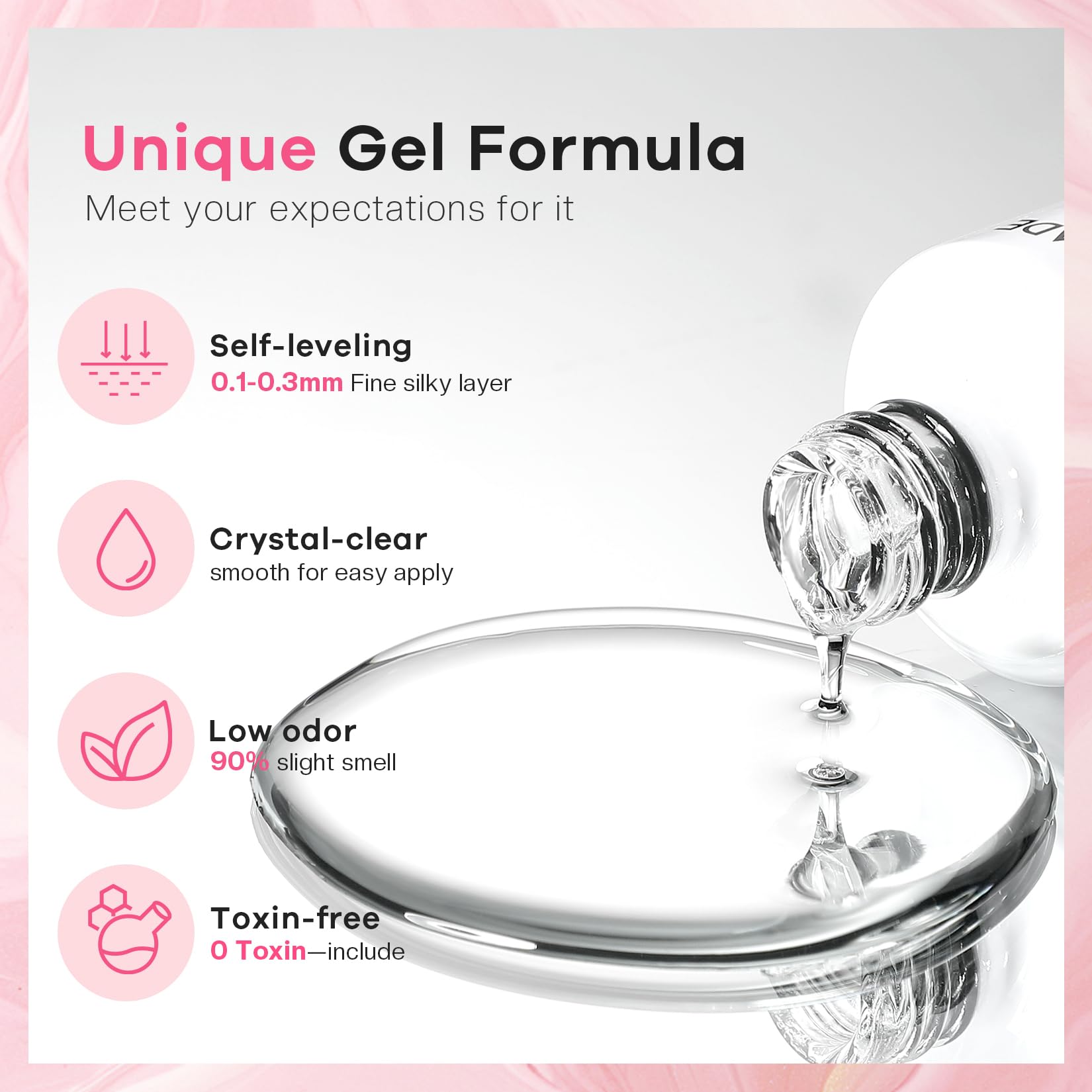 Glamonade Blooming Gel, apto para principiantes y profesionales en proyectos diversos.