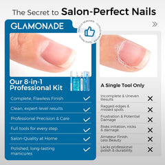 Glamonade empujadores cutícula plateado y azul para detalle suave