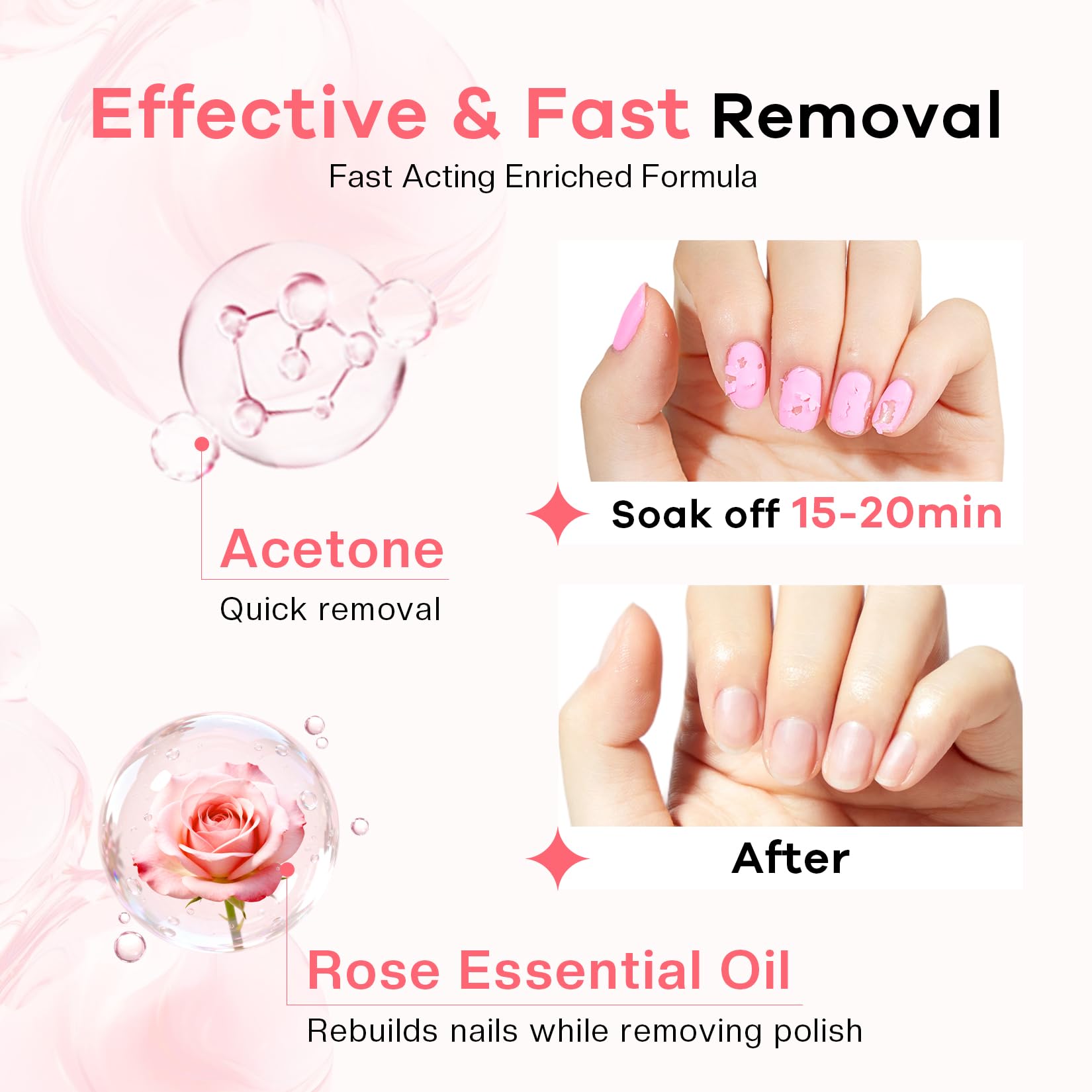 Glamonade fórmula acetona 100% con cuidado hidratante para uñas.