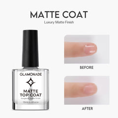 Glamonade Matte Top Coat over glossy polish creates a durable matte finish.
