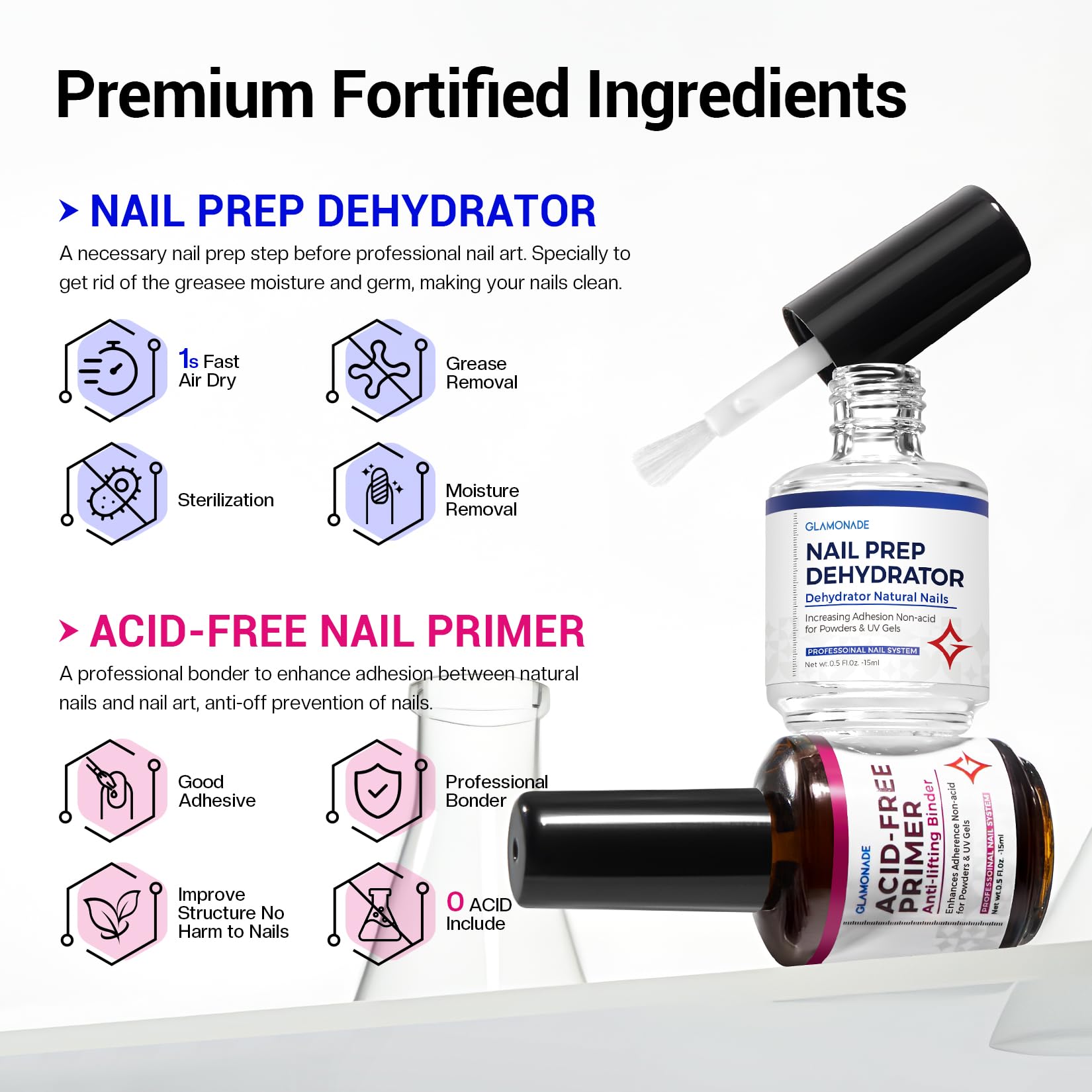 Glamonade Nail Dehydrator in use dries cuticle residue for cleaner prep.