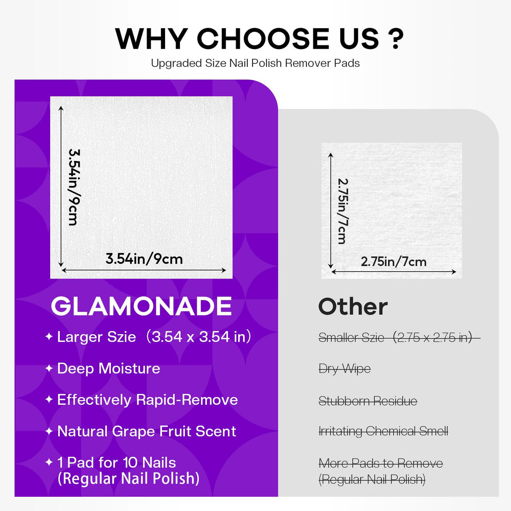 Glamonade: remoción rápida de esmalte gel para una mayor eficiencia.